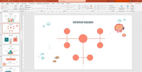 Cómo Hacer Un Mapa Conceptual En Word Y Powerpoint 2020