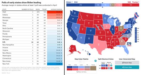 Electoral Map Based (Mostly) on State-Level Polling Ft. Colorful FiveThirtyEight Graphic : r ...