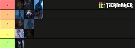 Phasmo Ghost Models Tier List Community Rankings Tiermaker Hot Sex