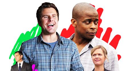 The Best ‘Psych’ Episodes, Ranked