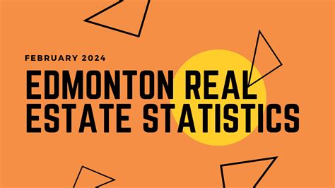 Video Edmonton Real Estate Takes Off In February