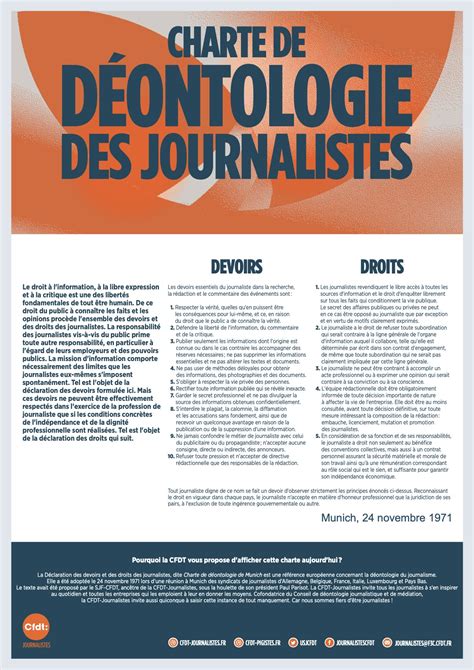 Affichez la charte de déontologie de Munich CFDT journalistes