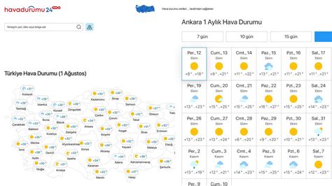 Ankara Hava Durumu Genel Bilgiler Dekordiyon