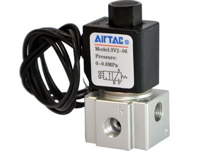 Solenoid Valve Airtac International Group