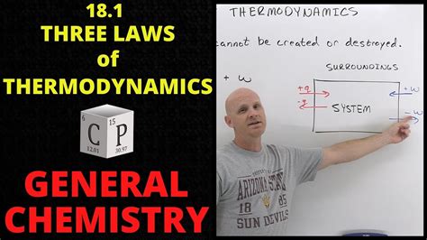 181 The Laws Of Thermodynamics General Chemistry Youtube