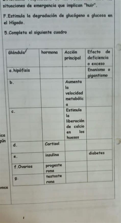 ayúdenme por fa v Brainly lat