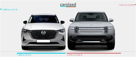 Dimensiones Mazda CX 60 2022 Presente Vs Rivian R1T 2021 Presente