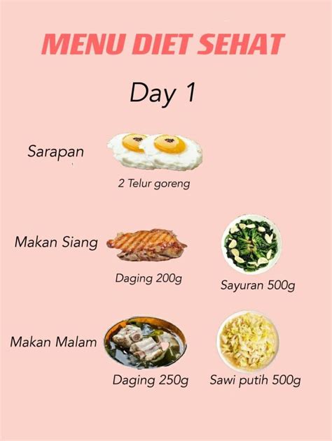 Menu Diet Saat Puasa Turun 10 Kg Dalam Seminggu Homecare24