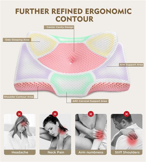 Snapklik Osteo Cervical Pillow For Neck Pain Relief Hollow