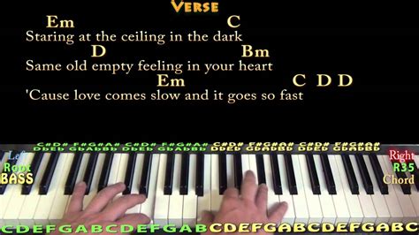 Let Her Go Passenger Piano Cover Lesson With Chords Lyrics Youtube