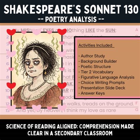 Figurative Language In Sonnet 130