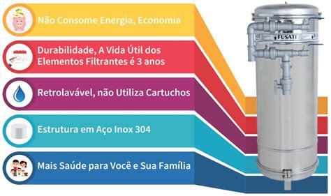 Filtro para Poço Artesiano FUSATI Filtro de Água e Tratamento de Água