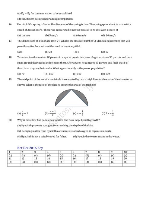 General Maths Aptitude Question From Csir Net Mathematical Science Pa