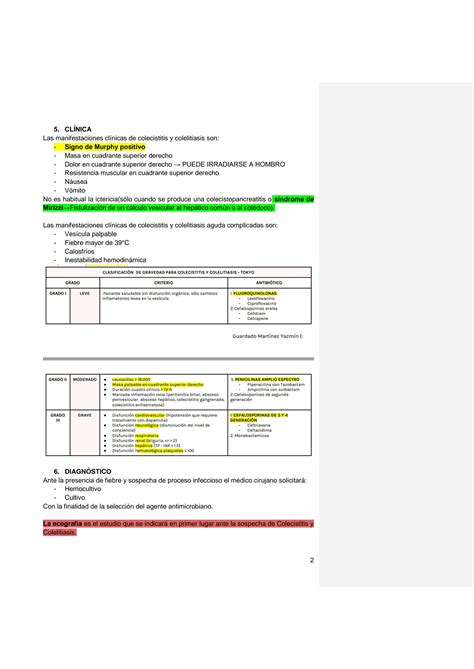 Solution Resumen Enarm Colecistitis Y Colelitiasis Studypool