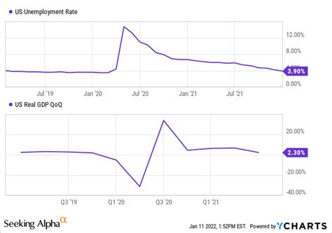 First Internet Bancorp Inbk Upcoming Acquisition To Keep Earnings