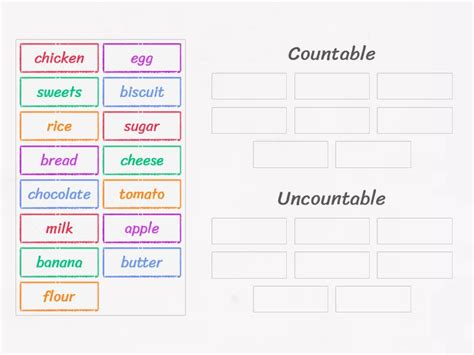 Countableuncountable Group Sort