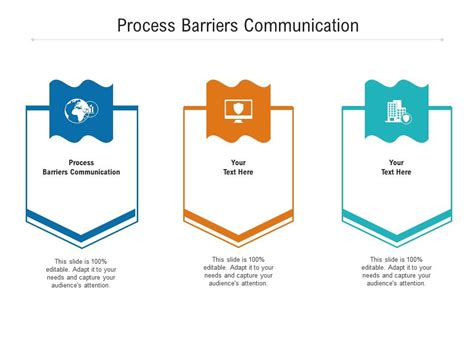 Process Barriers Communication Ppt Powerpoint Presentation Portfolio Shapes Cpb Presentation