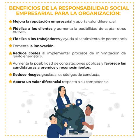 Beneficios De La Responsabilidad Social Empresarial COOPEVIAN CTA