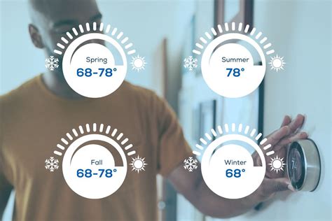 Recommended Thermostat Settings For Winter And Every Season