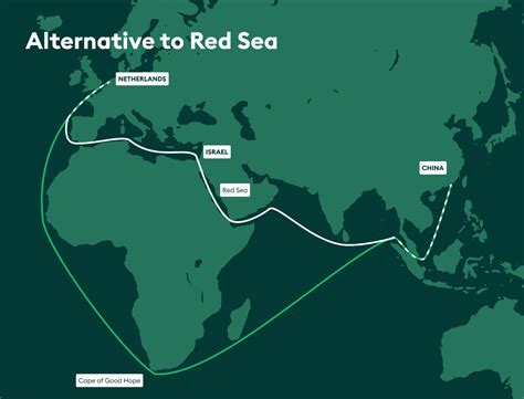 Red Sea Shipping Get Latest Update On Attacks Jan 2024