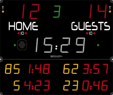 Electronic Scoreboard Experts - Electronic Scoreboard Experts