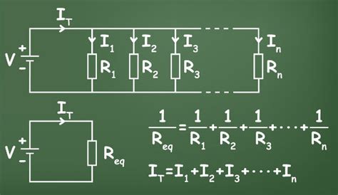 Associação de resistores o que é tipos fórmulas