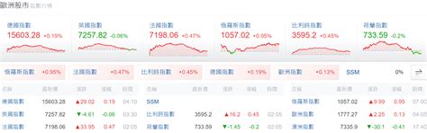 【0822米勒財經早報】輝達財報前飆、tesla疫苗股夯、那指強彈；全球央行年會 聚焦鮑爾演說；英砸1億英鎊買ai晶片｜方格子 Vocus