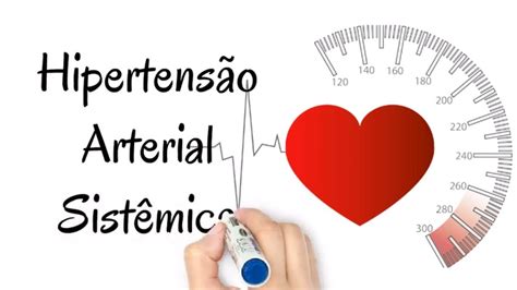 Fisiologia Da Hipertensão Arterial Sistêmica Braincp