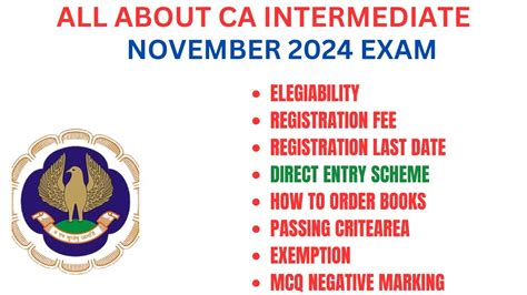 All About Ca Inter Nov Exam Registration Process Fee Last