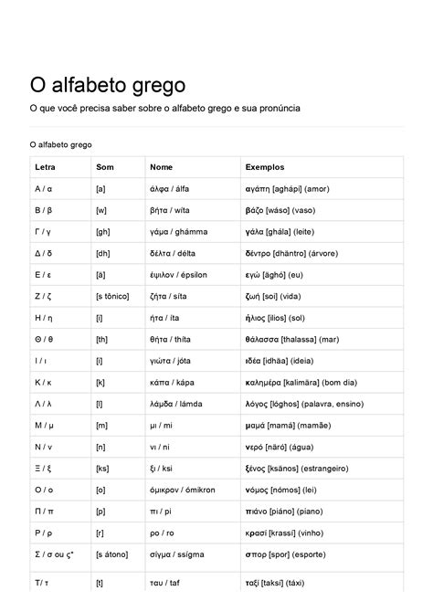 Pdf Aprender Grego O Alfabeto Grego E Sua Pronúncia Dokumentips