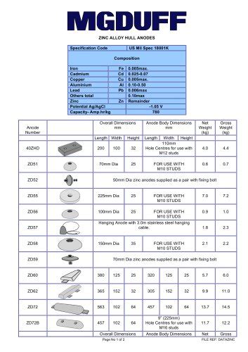 Aluminium Hull Anodes Mgduff International Ltd Pdf Catalogs