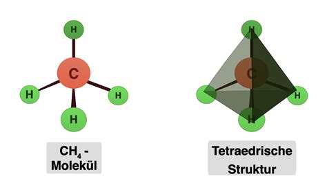 Vsepr Modell Leicht Erkl Rt Laborhelfer De