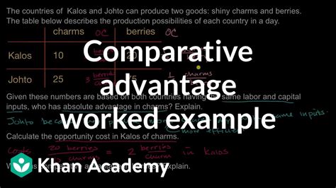 Comparative Advantage Worked Example Basic Economics Concepts Ap