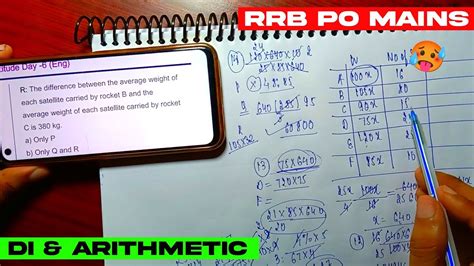 MAINS DI Arithmetic Approach RRB PO MAINS SBI CLERK MAINS