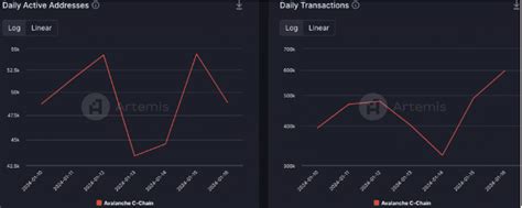 COINTURK NEWS - Bitcoin, Blockchain and Cryptocurrency News and Analysis