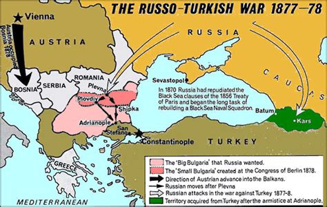 THE RUSSO TURKISH WAR 1877 1878 Vb