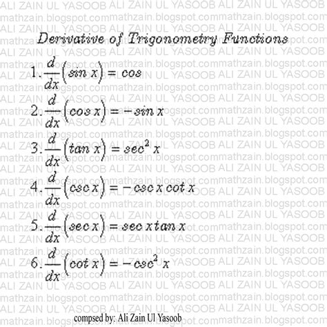 MATHZAIN: Derivative Of Trigonometry Functions