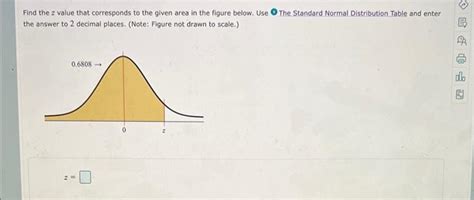 Solved Find The Z Value That Corresponds To The Given Ar