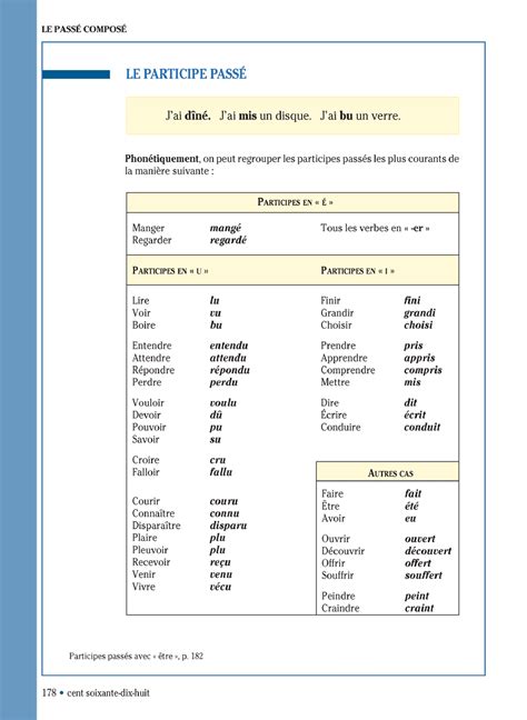 Grammaire Progressive Du Francais Niveau Intermediaire Page