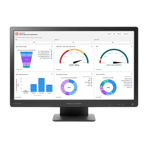 Monitor Hp Prodisplay P Va Tienda Coinsa