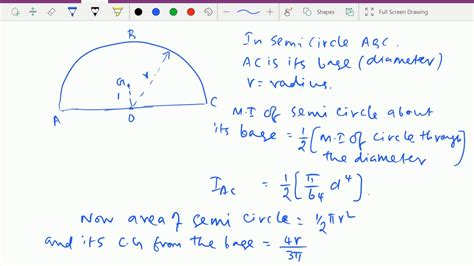 Moment of inertia of a circle - maticpna