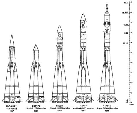 1957: R-7 Semyorka: Soviet Missile which Could Destroy Cities on Other ...