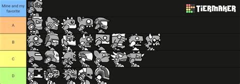 Geometry Dash Robots Tier List Community Rankings TierMaker