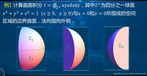 6 0高等数学五 对坐标的曲面积分的概念与计算 坐标曲面锐正钝负是指哪个角 Csdn博客