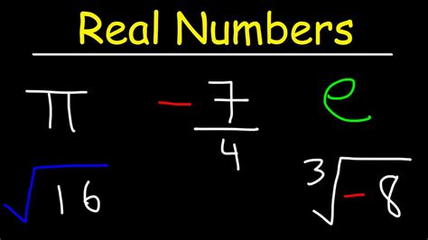 Real Numbers Youtube