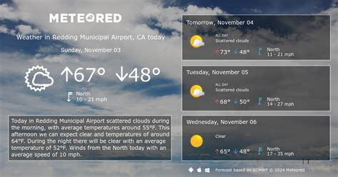 Redding Municipal Airport, CA Weather 14 days - Meteored