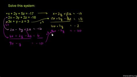 System Of Equations Solver 3x3 Trustgera