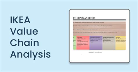 IKEA Value Chain Analysis EdrawMax Online 2022