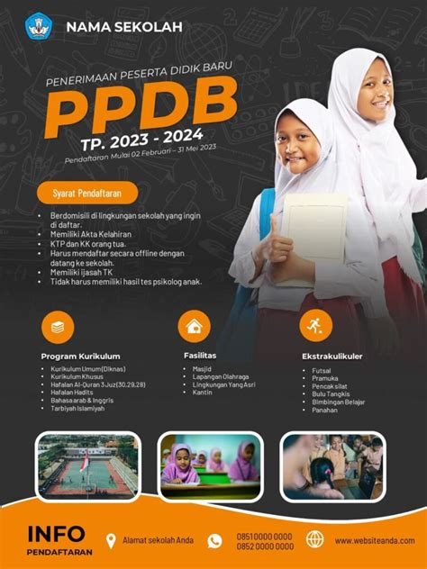 Kumpulan Desain Template Ppdb Terbaru Editable Powerpoint Ppt