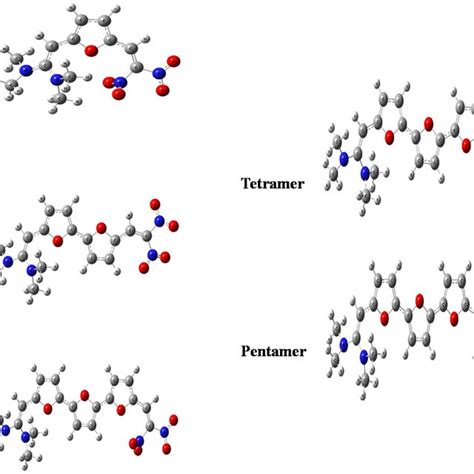 The Frontier Molecular Orbitals Of Furan Oligomers Calculated At